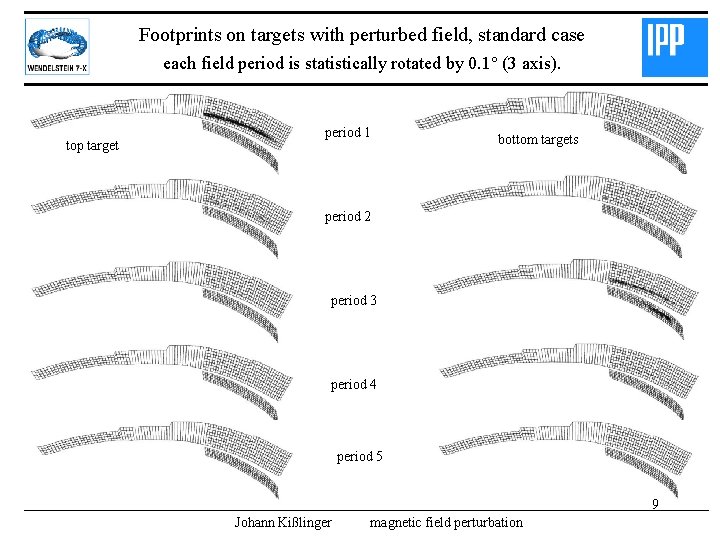 Footprints on targets with perturbed field, standard case each field period is statistically rotated