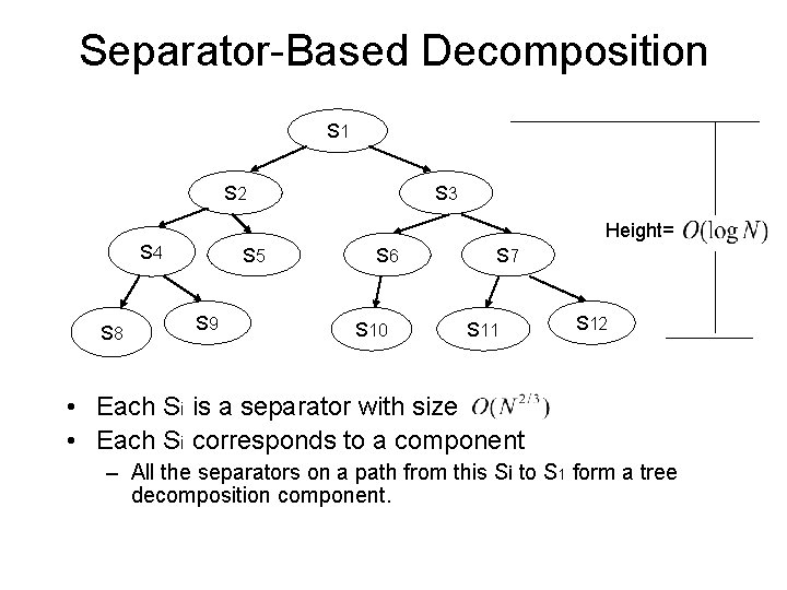 Separator-Based Decomposition S 1 S 3 S 2 Height= S 4 S 8 S