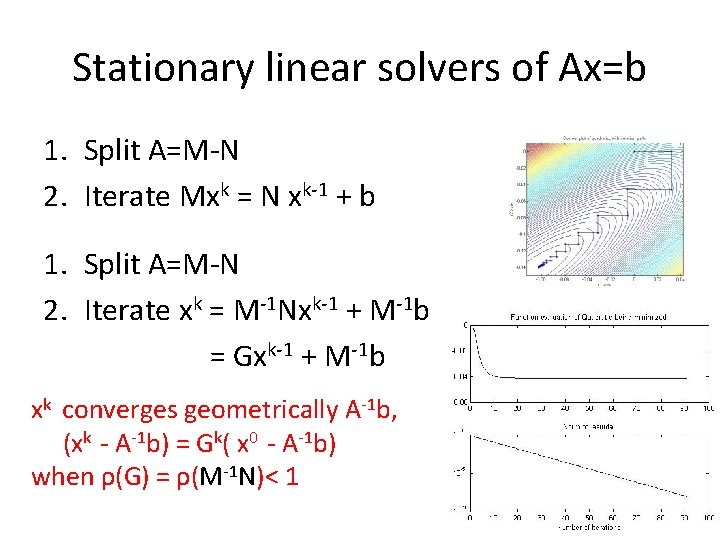 Stationary linear solvers of Ax=b 1. Split A=M-N 2. Iterate Mxk = N xk-1