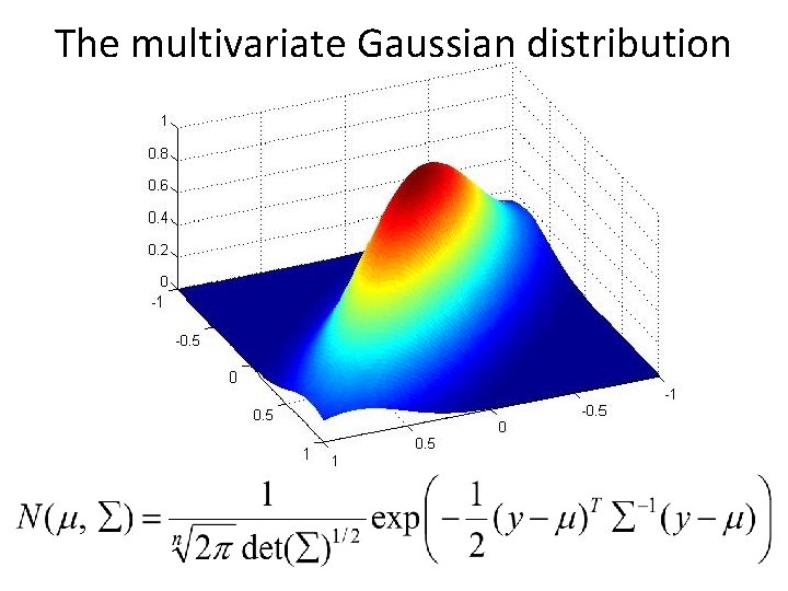 The multivariate Gaussian distribution 
