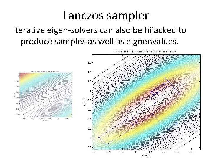 Lanczos sampler Iterative eigen-solvers can also be hijacked to produce samples as well as