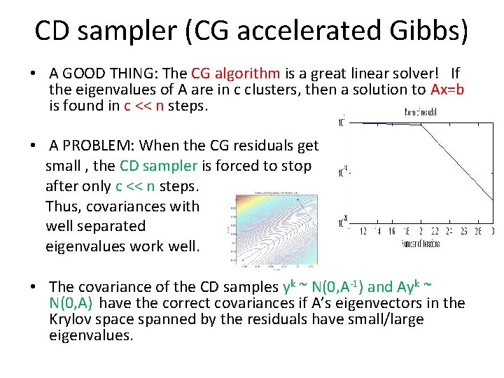 CD sampler (CG accelerated Gibbs) • A GOOD THING: The CG algorithm is a