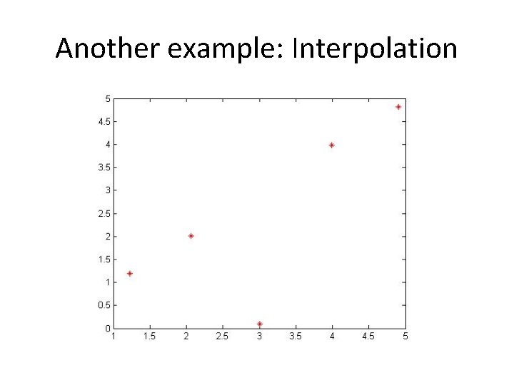 Another example: Interpolation 
