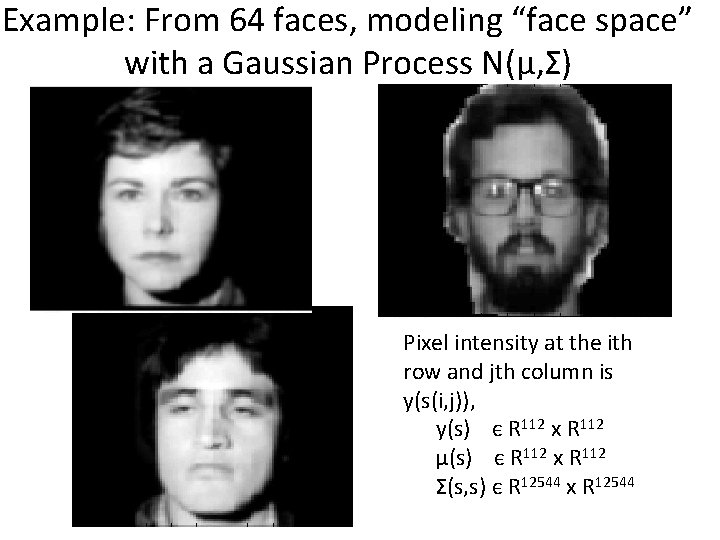 Example: From 64 faces, modeling “face space” with a Gaussian Process N(μ, Σ) Pixel