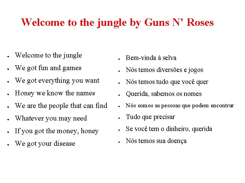 Welcome to the jungle by Guns N’ Roses ● Welcome to the jungle ●