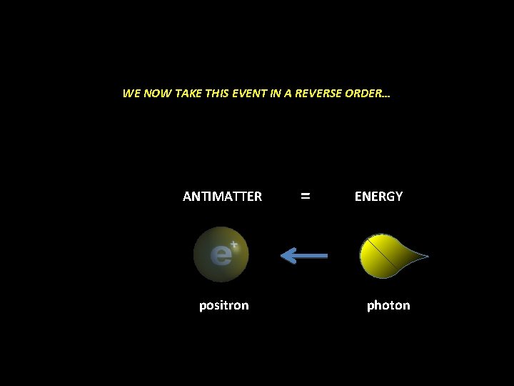 WE NOW TAKE THIS EVENT IN A REVERSE ORDER… ANTIMATTER positron = ENERGY photon