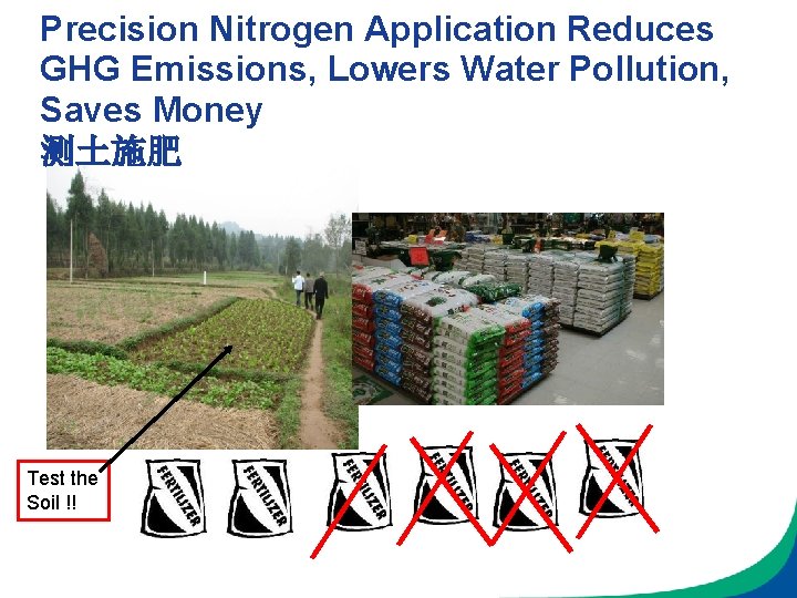 Precision Nitrogen Application Reduces GHG Emissions, Lowers Water Pollution, Saves Money 测土施肥 Test the