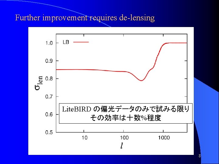 Further improvement requires de-lensing g sin n e r = 0. 1 L r