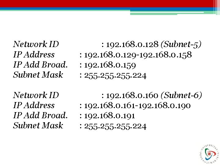 Network ID IP Address IP Add Broad. Subnet Mask : 192. 168. 0. 128