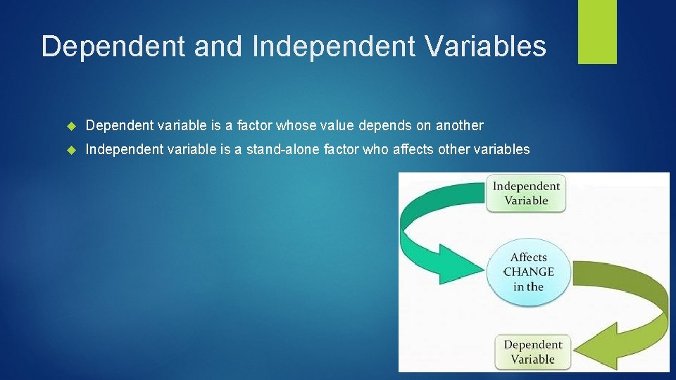 Dependent and Independent Variables Dependent variable is a factor whose value depends on another