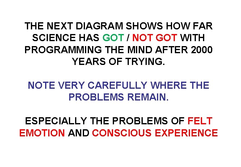 THE NEXT DIAGRAM SHOWS HOW FAR SCIENCE HAS GOT / NOT GOT WITH PROGRAMMING