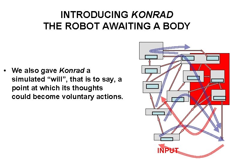 INTRODUCING KONRAD THE ROBOT AWAITING A BODY • We also gave Konrad a simulated
