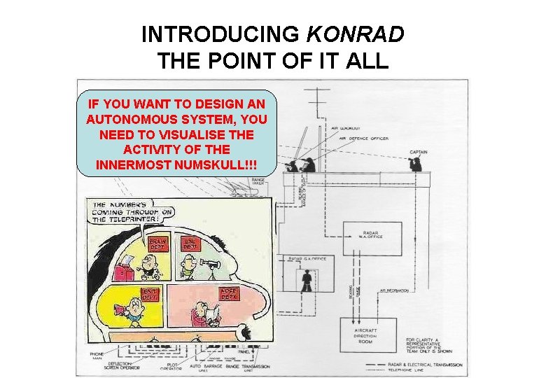 INTRODUCING KONRAD THE POINT OF IT ALL IF YOU WANT TO DESIGN AN AUTONOMOUS