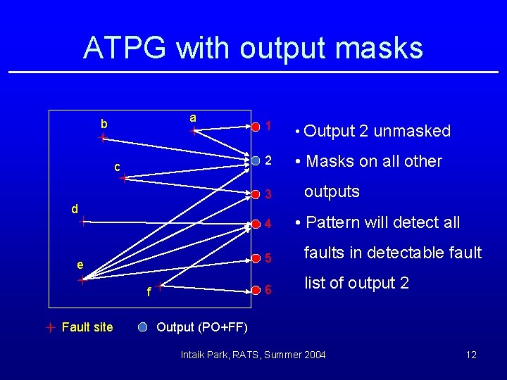 ATPG with output masks a b c 1 • Output 2 unmasked 2 •