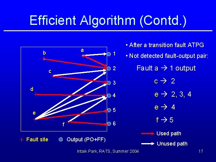 Efficient Algorithm (Contd. ) a b c • After a transition fault ATPG 1
