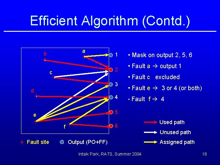 Efficient Algorithm (Contd. ) a b 1 2 c • Fault a output 1