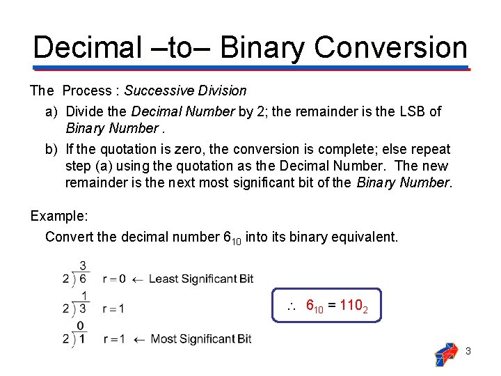 Decimal ‒to‒ Binary Conversion The Process : Successive Division a) Divide the Decimal Number