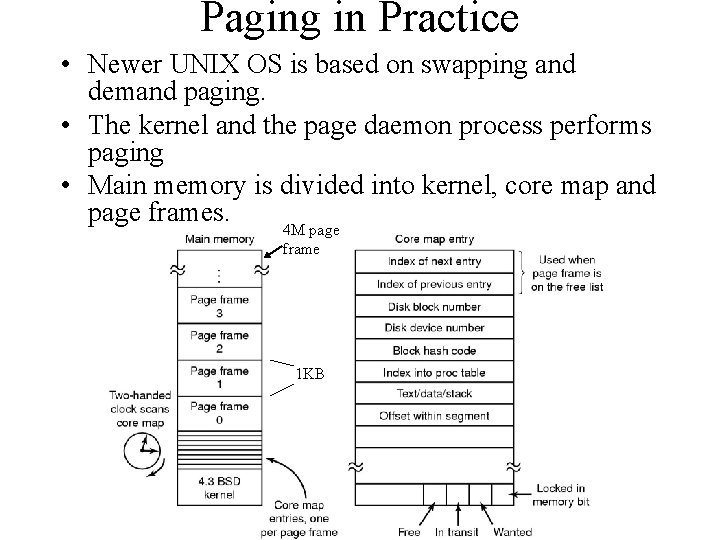 Paging in Practice • Newer UNIX OS is based on swapping and demand paging.