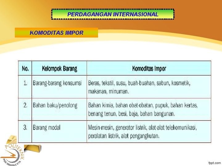 PERDAGANGAN INTERNASIONAL KOMODITAS IMPOR 
