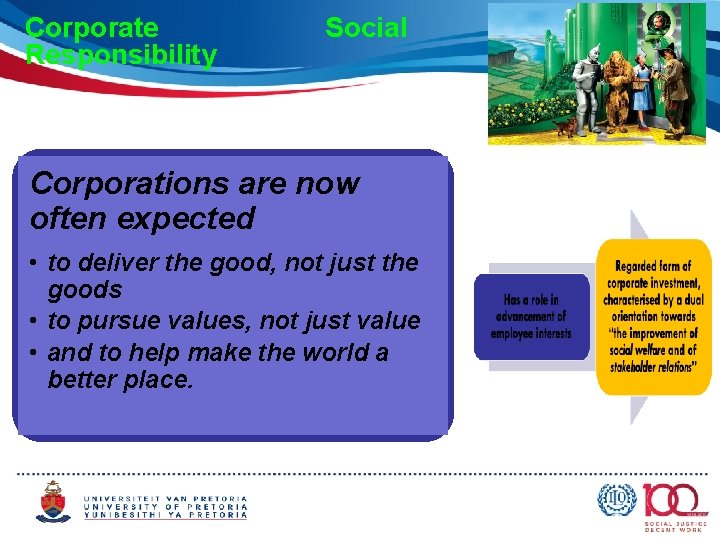 Corporate Responsibility Social Corporations are now often expected • to deliver the good, not