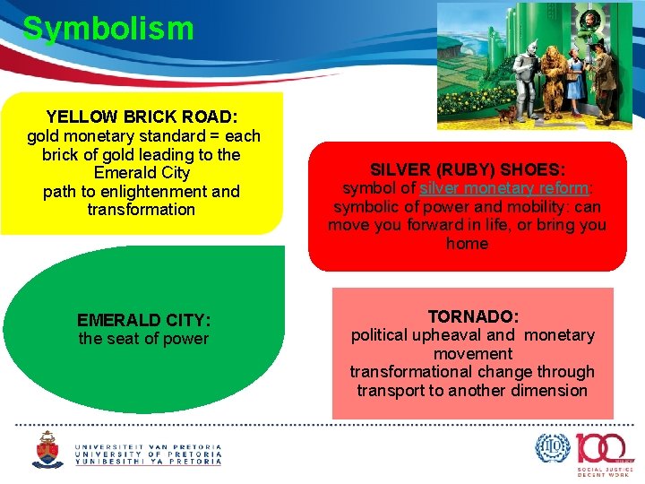 Symbolism YELLOW BRICK ROAD: gold monetary standard = each brick of gold leading to