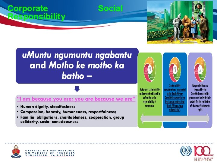 Corporate Responsibility Social Callout Box § Callout One § Callout Two. § Callout Three.