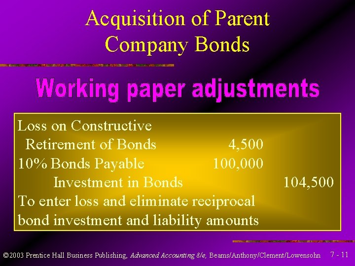 Acquisition of Parent Company Bonds Loss on Constructive Retirement of Bonds 4, 500 10%