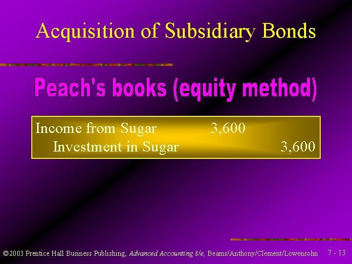 Acquisition of Subsidiary Bonds Income from Sugar Investment in Sugar 3, 600 © 2003