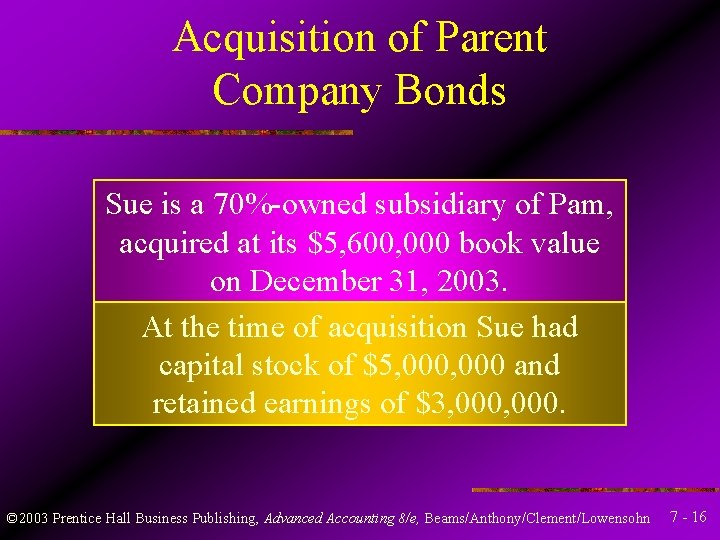 Acquisition of Parent Company Bonds Sue is a 70%-owned subsidiary of Pam, acquired at