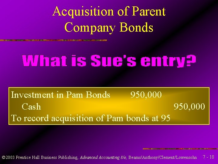 Acquisition of Parent Company Bonds Investment in Pam Bonds 950, 000 Cash 950, 000