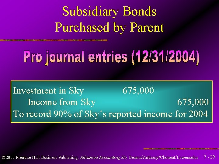 Subsidiary Bonds Purchased by Parent Investment in Sky 675, 000 Income from Sky 675,