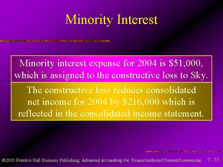 Minority Interest Minority interest expense for 2004 is $51, 000, which is assigned to