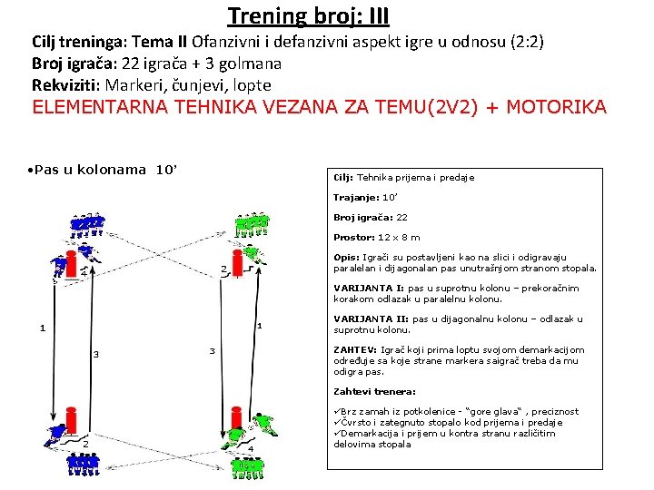 Trening broj: III Cilj treninga: Tema II Ofanzivni i defanzivni aspekt igre u odnosu