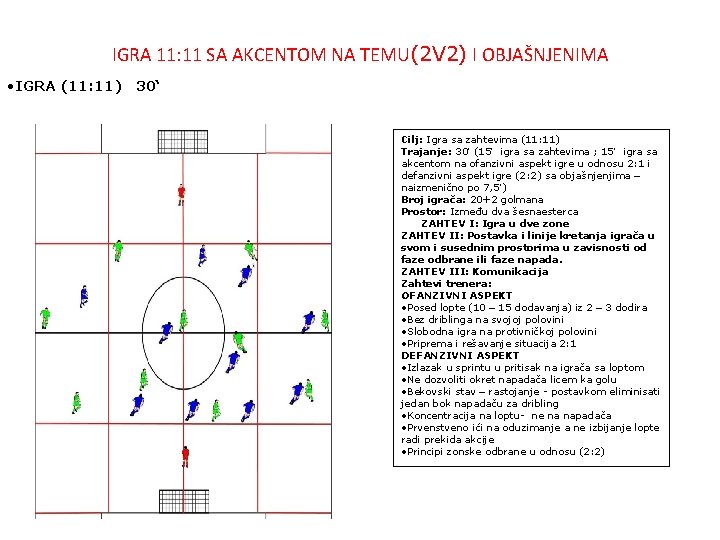 IGRA 11: 11 SA AKCENTOM NA TEMU(2 V 2) I OBJAŠNJENIMA • IGRA (11: