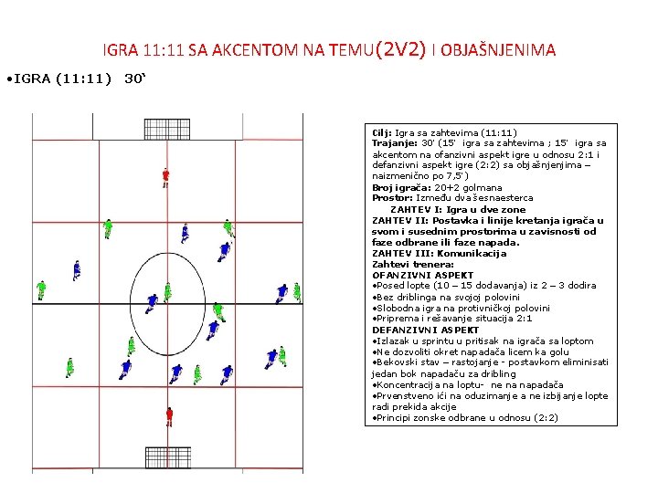 IGRA 11: 11 SA AKCENTOM NA TEMU(2 V 2) I OBJAŠNJENIMA • IGRA (11: