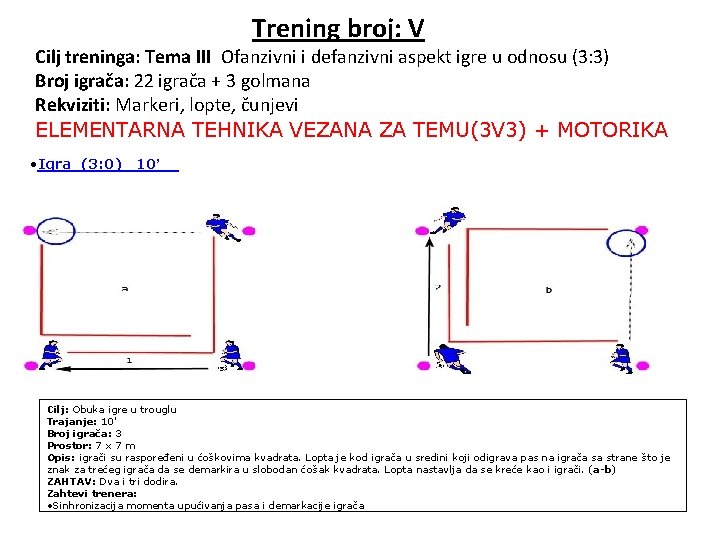 Trening broj: V Cilj treninga: Tema III Ofanzivni i defanzivni aspekt igre u odnosu