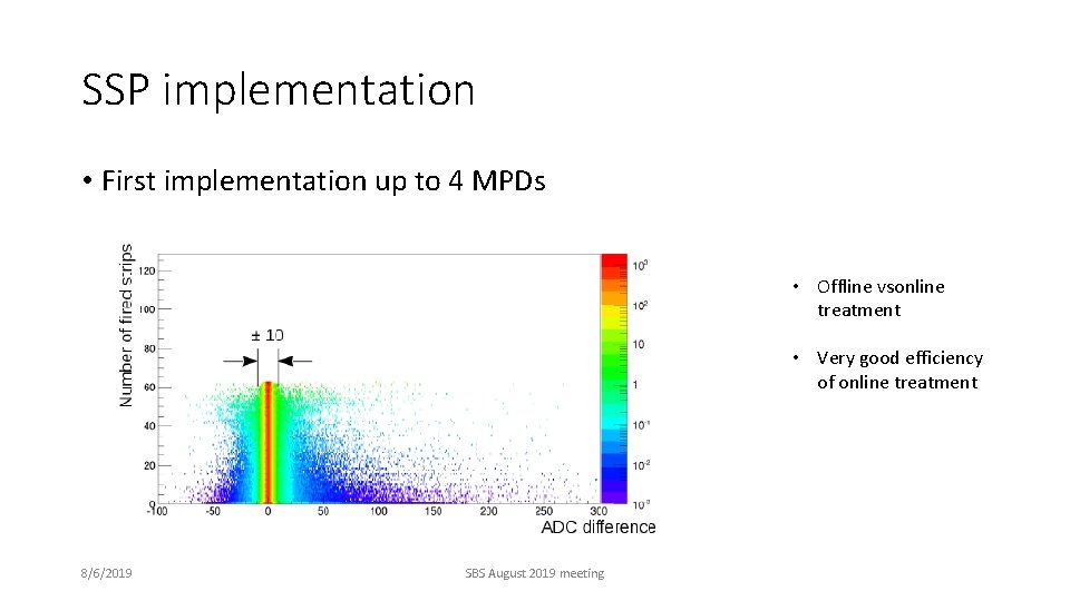 SSP implementation • First implementation up to 4 MPDs • Offline vsonline treatment •