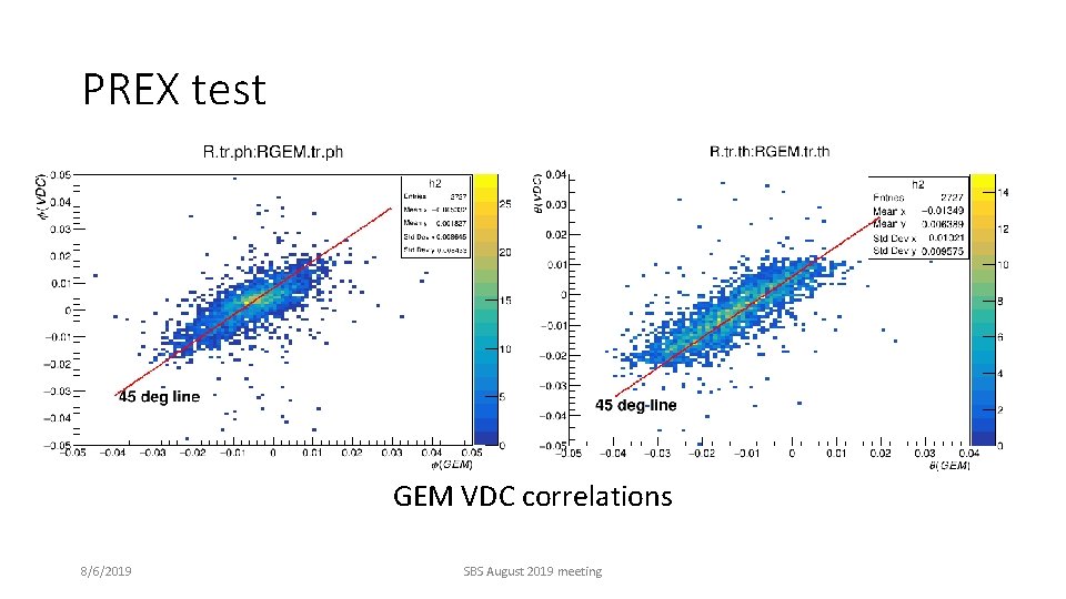 PREX test GEM VDC correlations 8/6/2019 SBS August 2019 meeting 