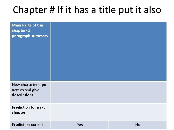 Chapter # If it has a title put it also Main Parts of the