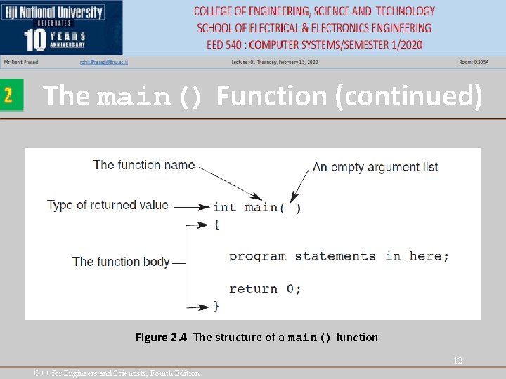 The main() Function (continued) Figure 2. 4 The structure of a main() function 12 The main() Function (continued) Figure 2. 4 The structure of a main() function 12