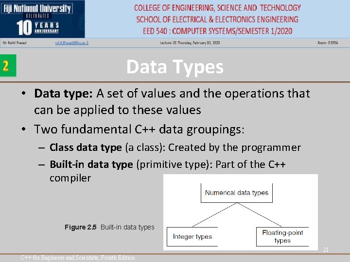 Data Types • Data type: A set of values and the operations that can Data Types • Data type: A set of values and the operations that can