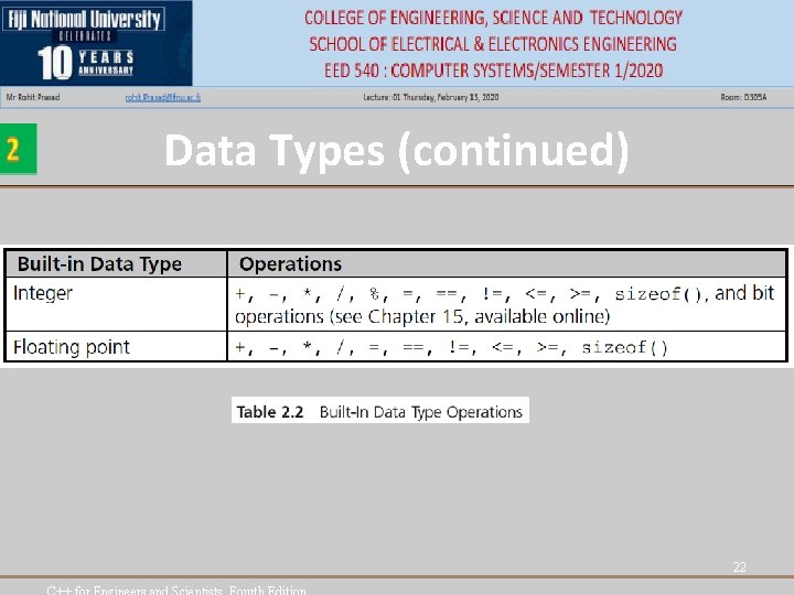 Data Types (continued) 22 Data Types (continued) 22