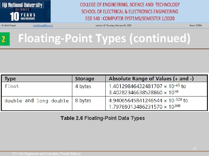 Floating-Point Types (continued) Table 2. 6 Floating-Point Data Types 35 C++ for Engineers and Floating-Point Types (continued) Table 2. 6 Floating-Point Data Types 35 C++ for Engineers and