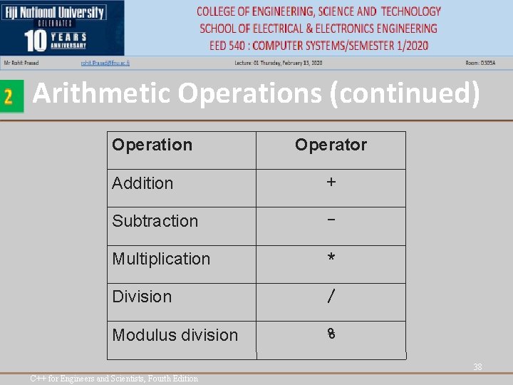 Arithmetic Operations (continued) Operation Operator Addition + Subtraction - Multiplication * Division / Modulus Arithmetic Operations (continued) Operation Operator Addition + Subtraction - Multiplication * Division / Modulus