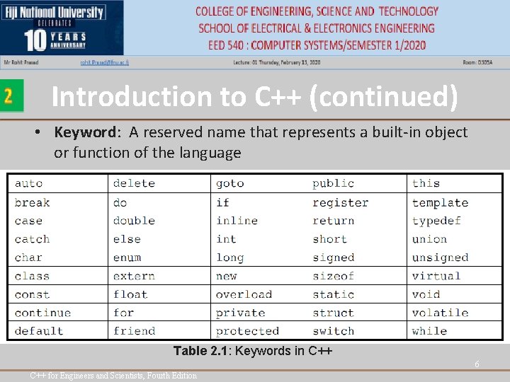 Introduction to C++ (continued) • Keyword: A reserved name that represents a built-in object Introduction to C++ (continued) • Keyword: A reserved name that represents a built-in object