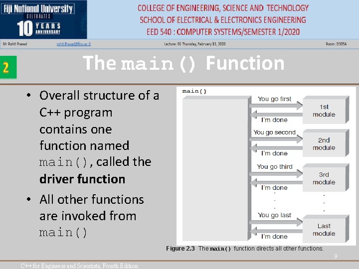 The main() Function • Overall structure of a C++ program contains one function named The main() Function • Overall structure of a C++ program contains one function named