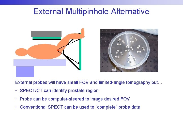 External Multipinhole Alternative External probes will have small FOV and limited-angle tomography but… •