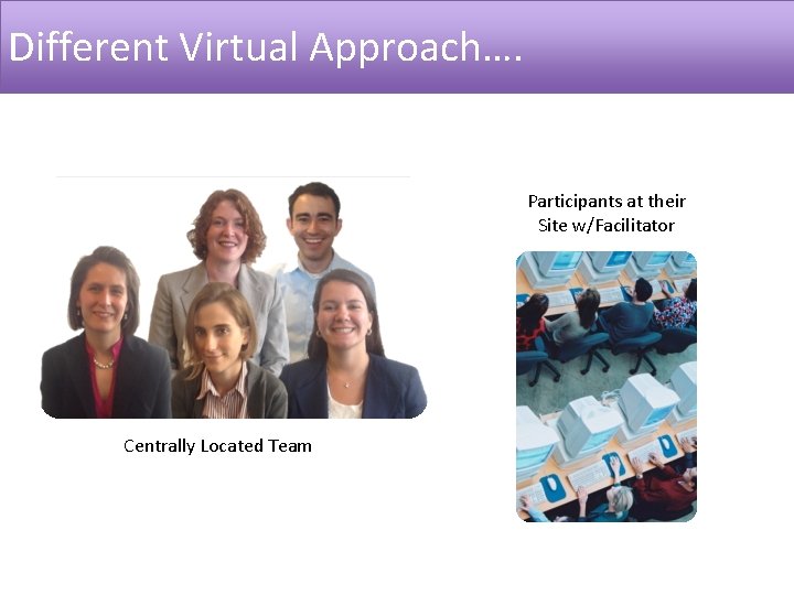 Different Virtual Approach…. Participants at their Site w/Facilitator Centrally Located Team 