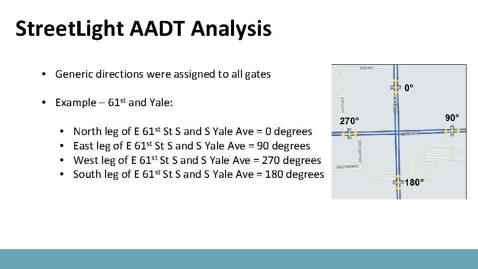 Street. Light AADT Analysis • Generic directions were assigned to all gates • Example