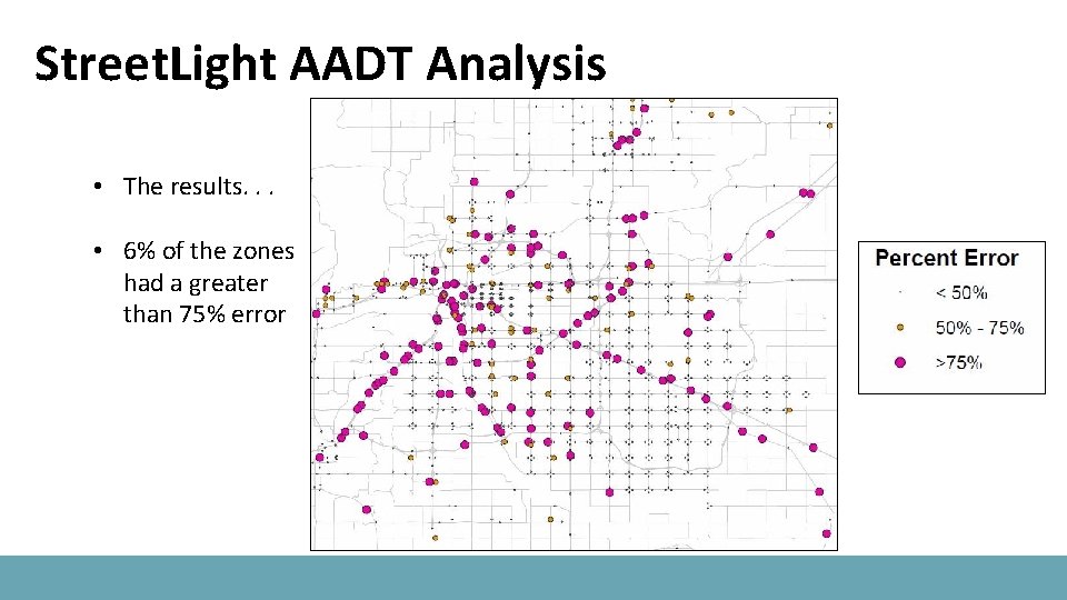 Street. Light AADT Analysis • The results. . . • 6% of the zones